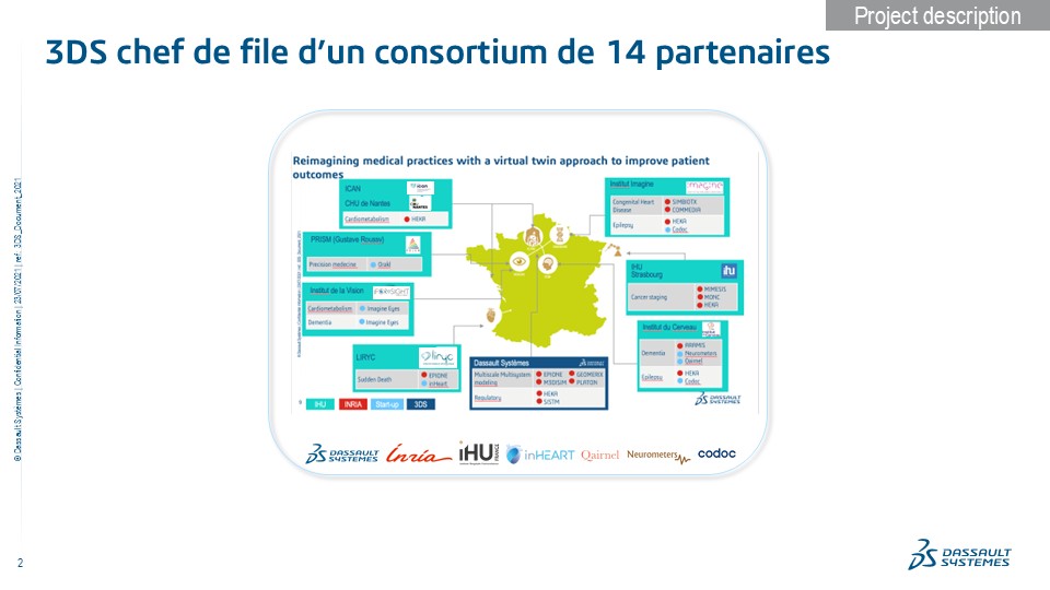 MediTwin : Un consortium d'excellence MediTwin : Un consortium d'excellence